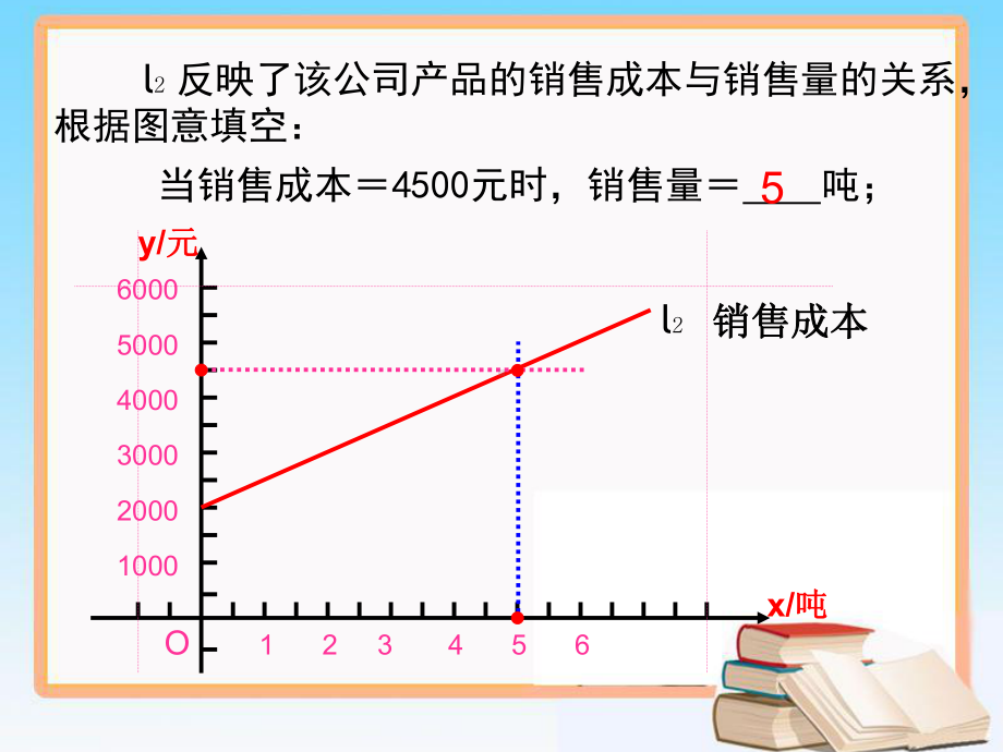 北师大版八年级数学上册《一次函数图像的应用》第二课时课件.ppt_第3页