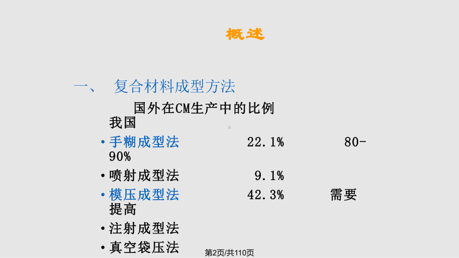 成型工艺课件.pptx_第2页