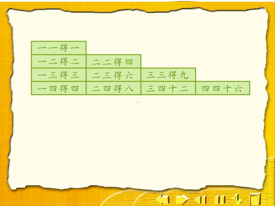 苏教版二年级数学上册《乘加乘减》2课件.ppt_第3页