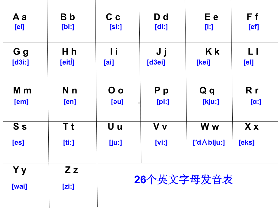 易人英语初级英语单词200课件.ppt_第1页