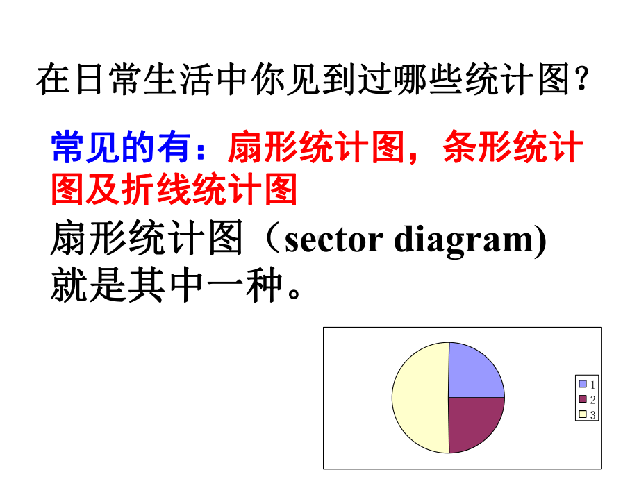 扇形统计图1-公开课一等奖课件.ppt_第2页