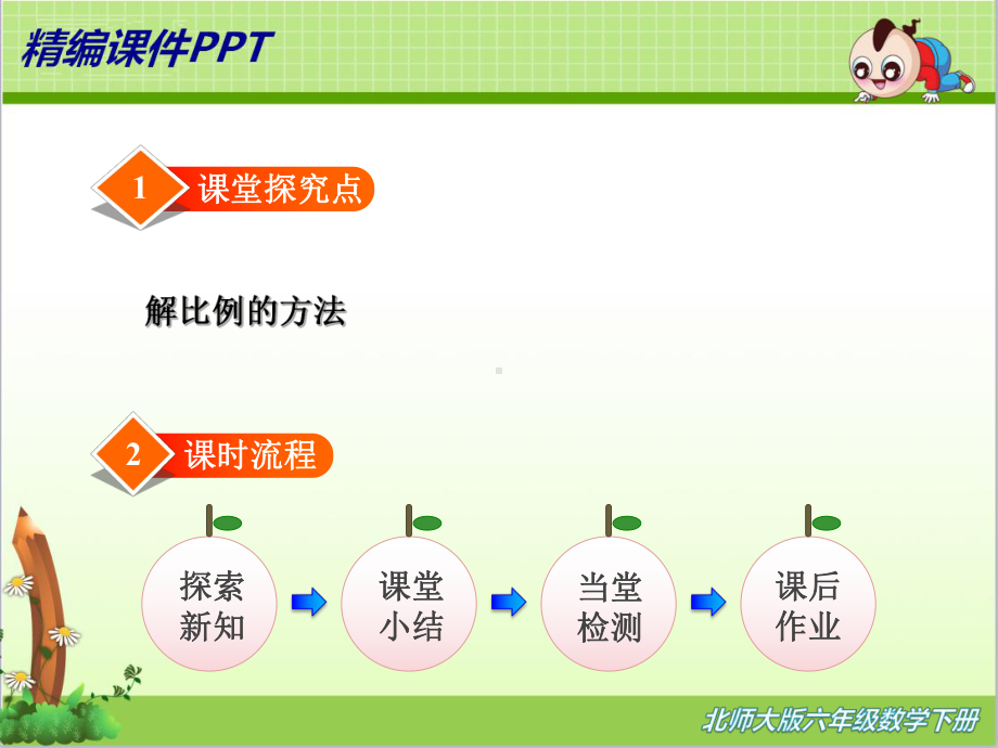 （2020新）北师大版六年级下册数学课件《比例的应用》2.ppt_第2页