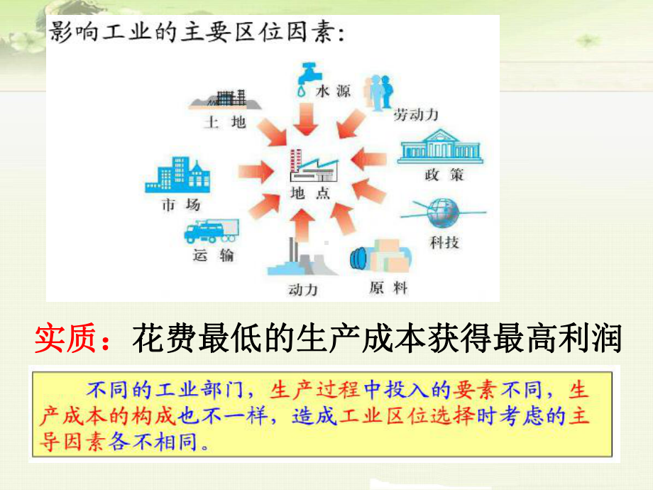 人教版高中地理必修二《41工业的区位选择》课件.ppt_第3页