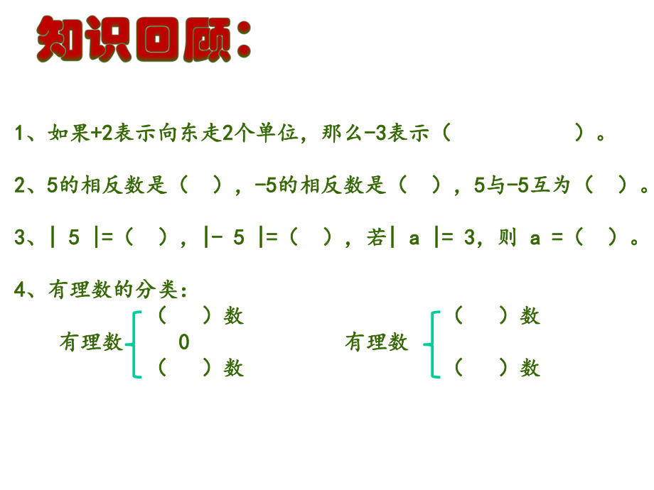 《1.3.1-有理数的加法法则》教学课件.ppt_第2页