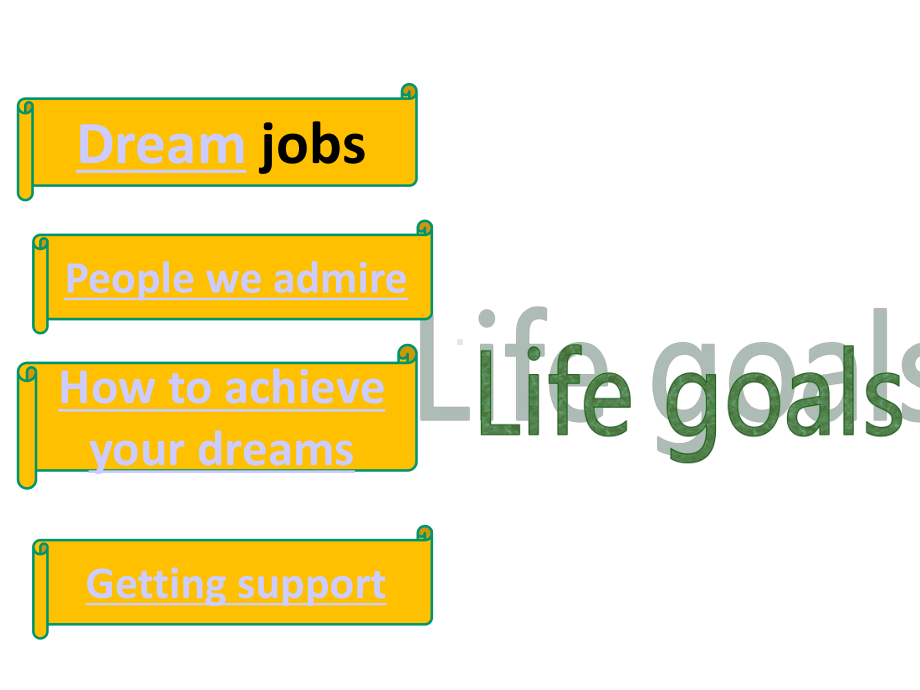 九年级一轮复习话题Lifegoals.ppt_第2页