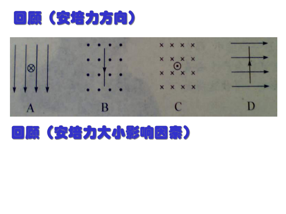 洛伦兹力初探正式版课件.ppt_第1页