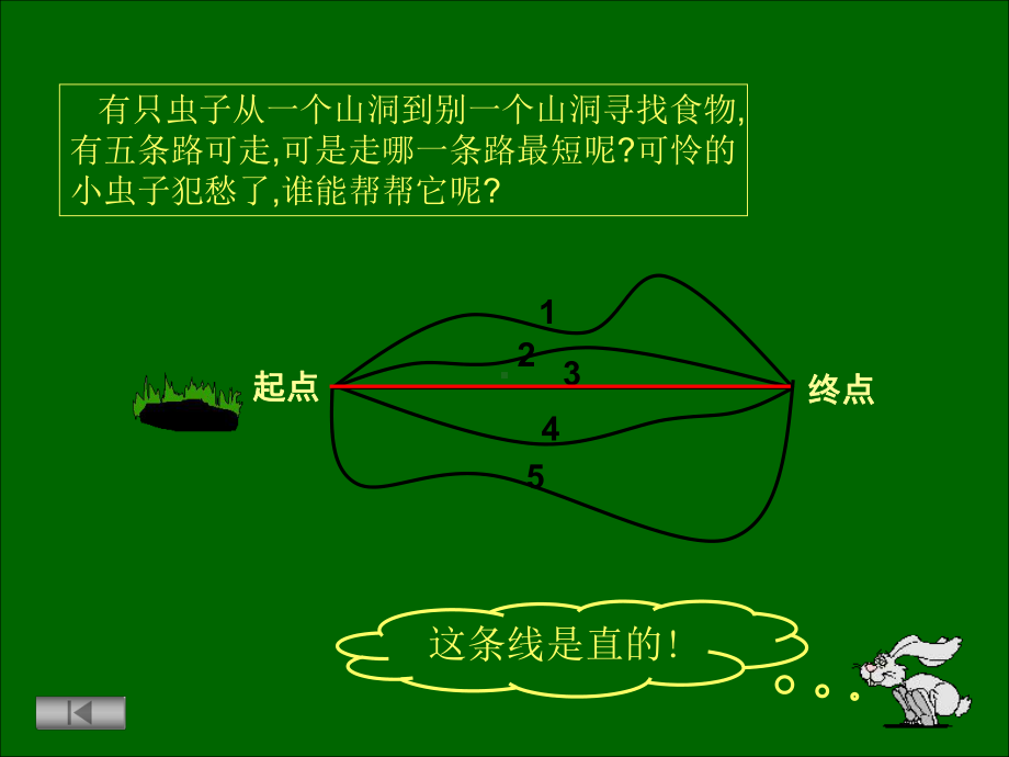 《直线、射线和角》教学课件.ppt_第2页