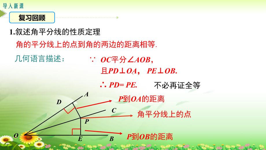 《角平分线的判定》课件2.ppt_第3页