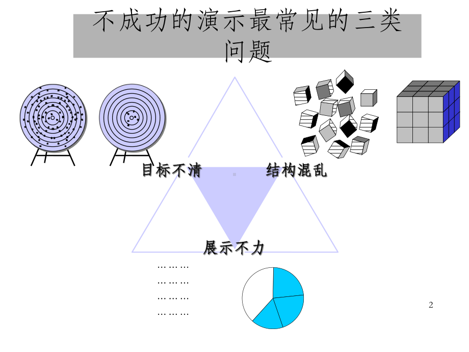 结构化思考、形象化表达、用图表说话、做一流课件.ppt_第2页