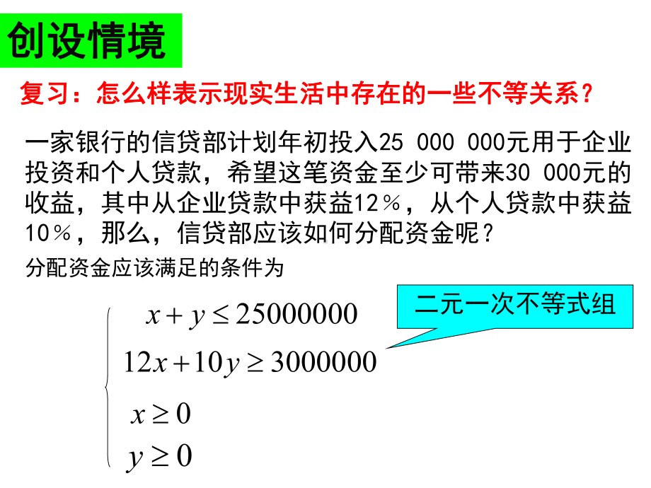 二元一次不等式组表示的平面区域.ppt_第3页