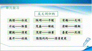 （20212022）部编版语文二年级上册《语文园地四》课件.pptx