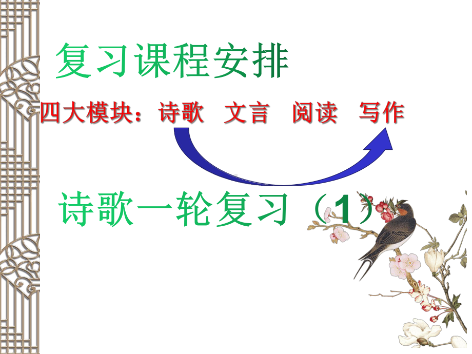 诗歌主旨题赏析方法课件.ppt_第1页