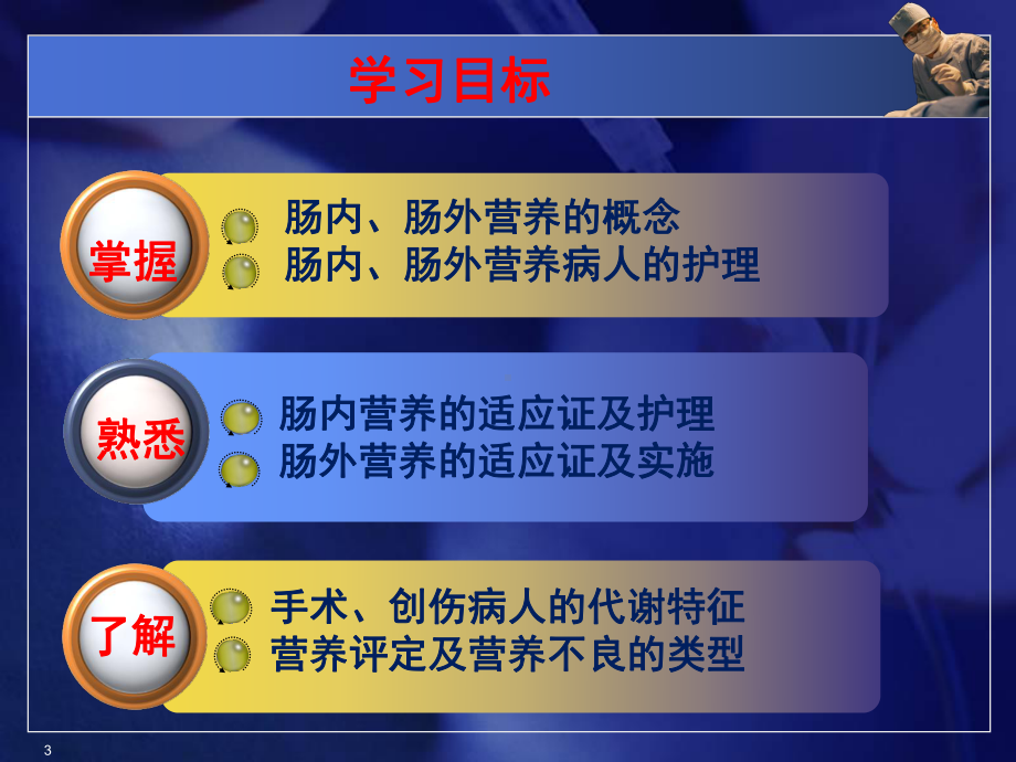 中职外科护理第三版课件第8章外科病人营养支持的护理.ppt_第3页