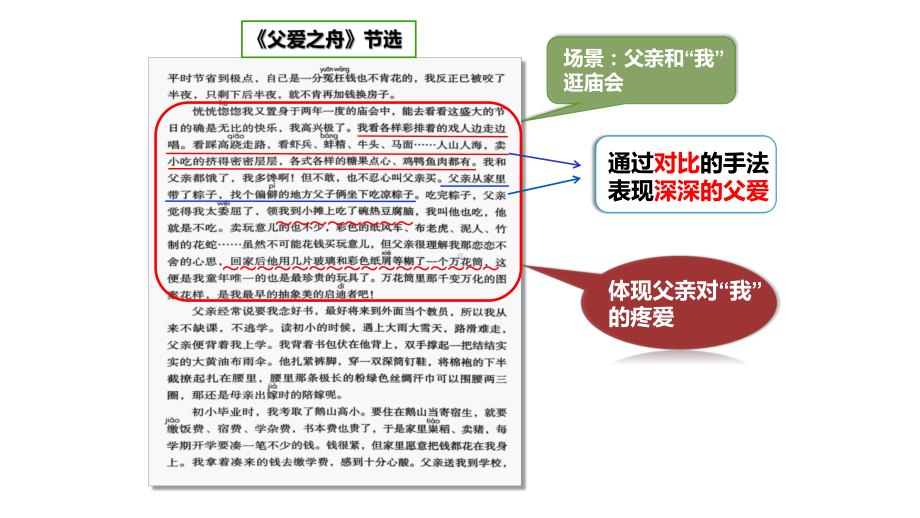 五年级上册语文课件第六单元主题阅读人教部编版(共19张).pptx_第3页