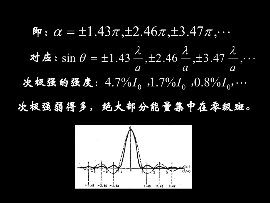 大学光学经典课件L11单缝衍射因子的特点.ppt_第3页