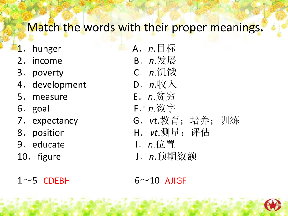 外研版高中英语必修3《odule2DevelopingandDevelopedCountriesReadingandvocabulary》示范课件-6.pptx--（课件中不含音视频）_第3页