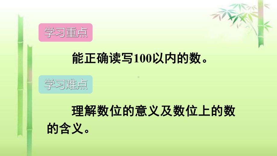 《读数和写数》课件2.ppt_第3页