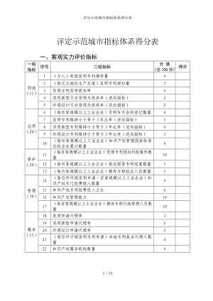 评定示范城市指标体系得分表参考模板范本.doc
