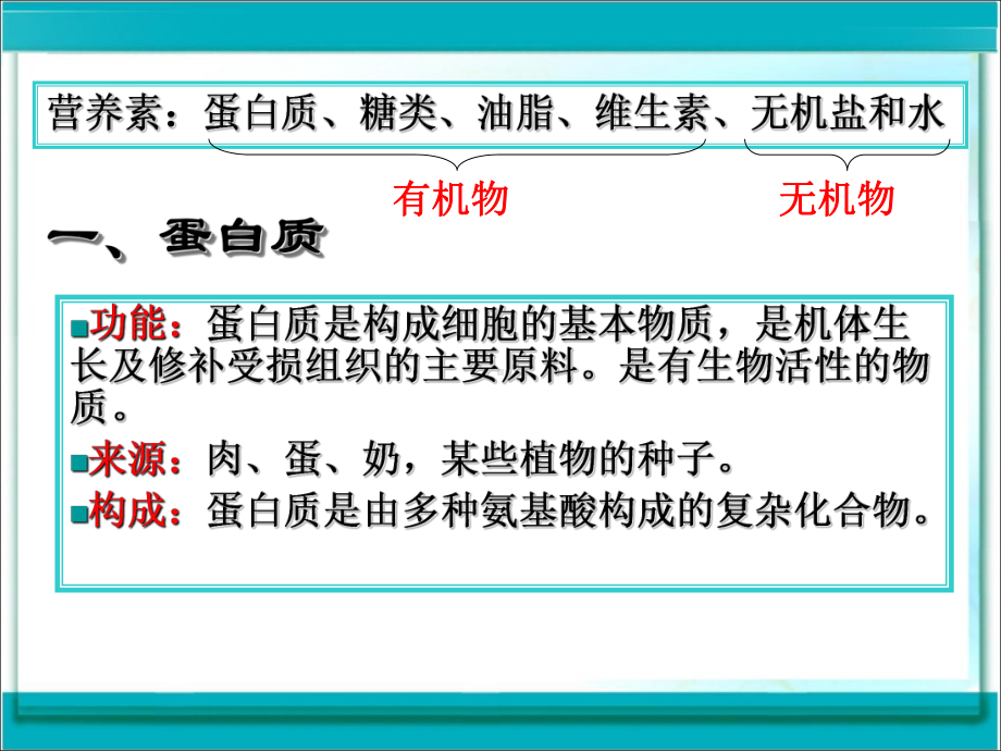 人类重要的营养物质课件33人教版2.ppt_第3页