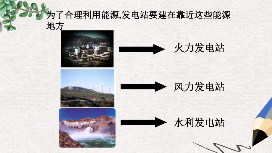 人教版高中物理选修11《高压输电》课件.ppt_第2页