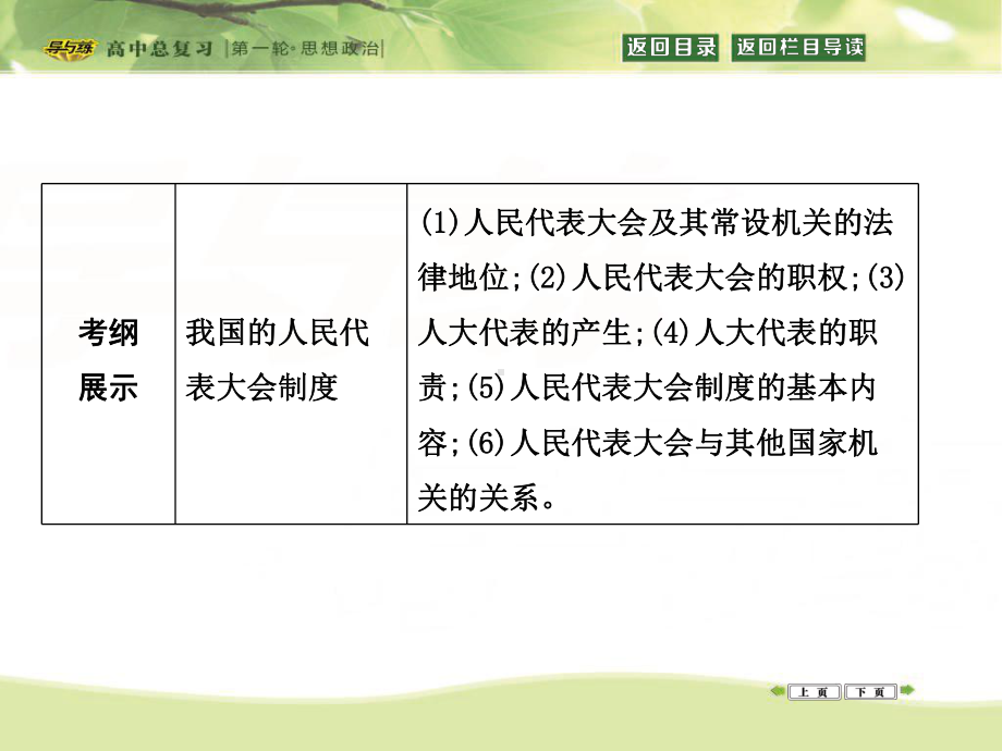 政治一轮复习课件：必修二政治生活第三单元发展社会主义民主政治第五课我国的人民代表大会制度.ppt_第2页