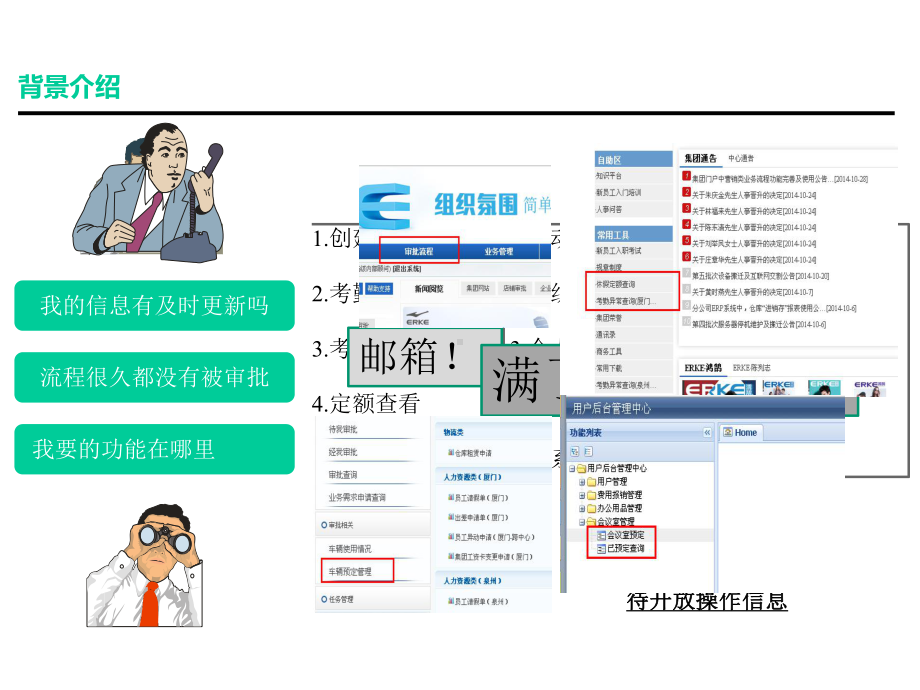 SAP-HCM自助服务平台和在线绩效管理构想.pptx_第2页