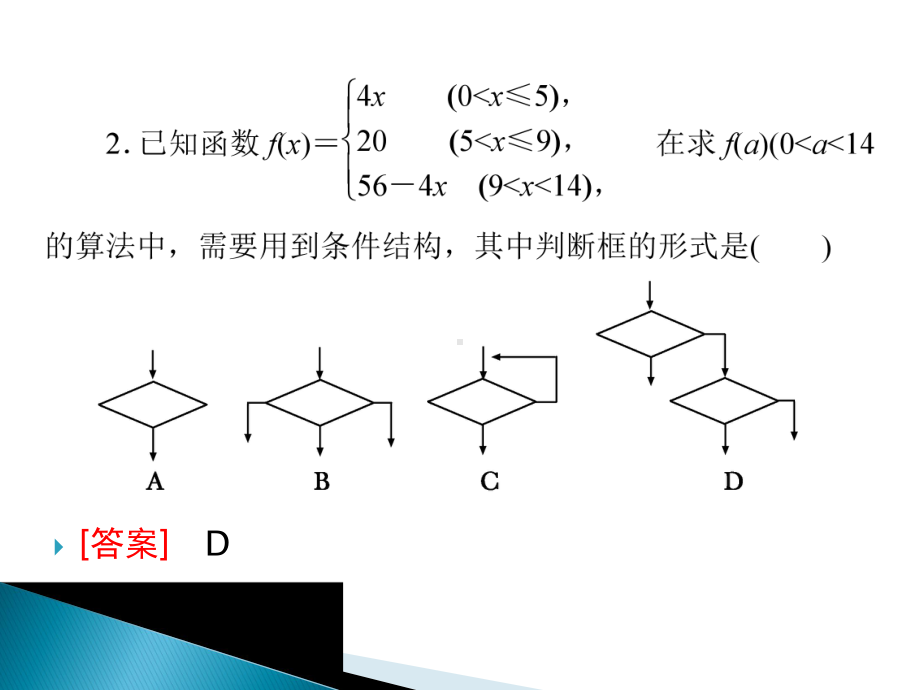 循环语句课件.ppt_第3页