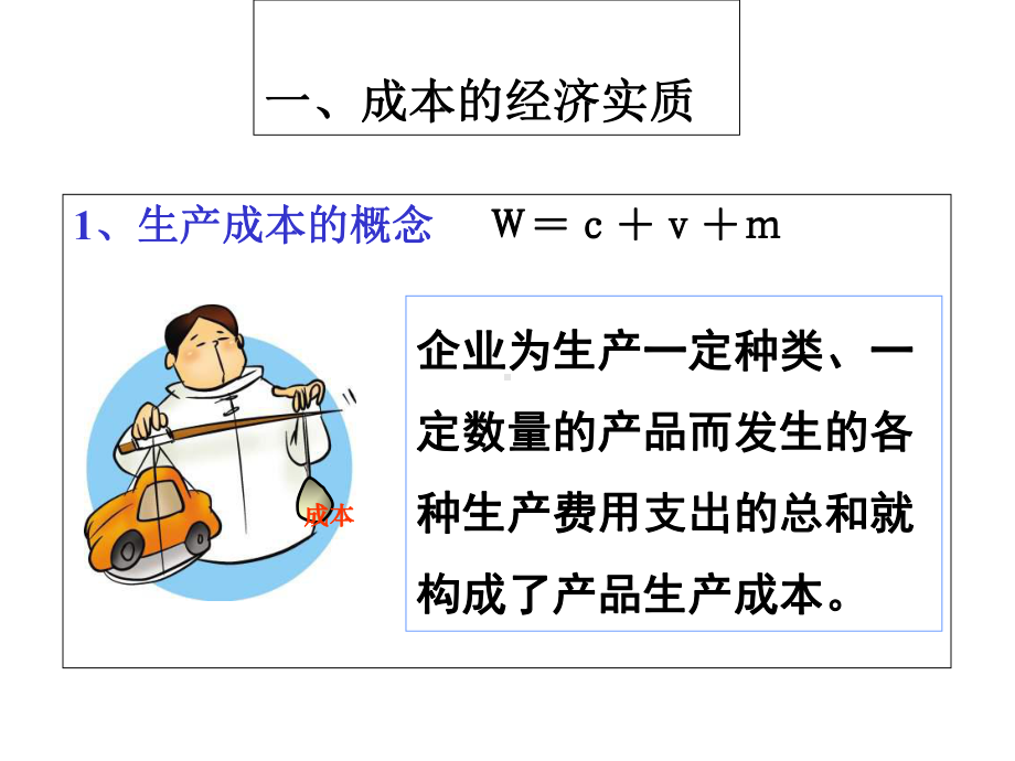 车间成本管控课件.ppt_第3页