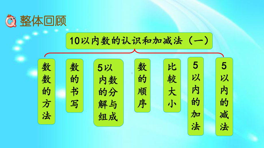 一年级上册数学课件113整理与复习l西师大版(共22张).pptx_第2页