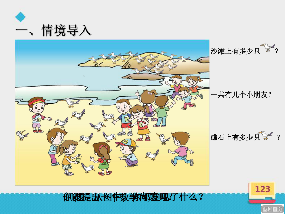 审定青岛版数学一年级上册《1120各数的认识》(优秀课件).ppt_第2页