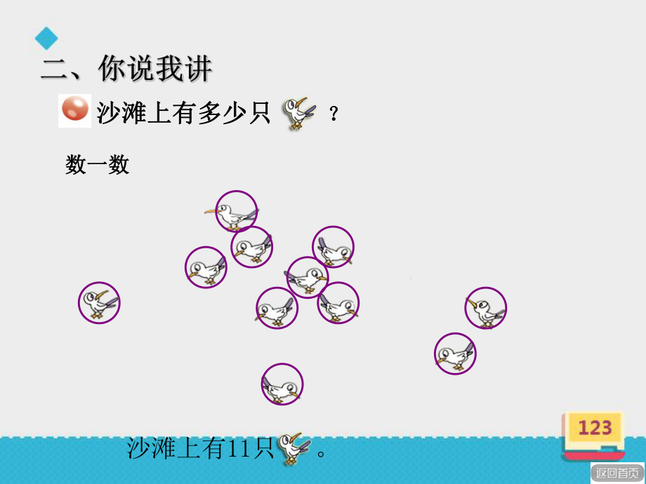 审定青岛版数学一年级上册《1120各数的认识》(优秀课件).ppt_第3页