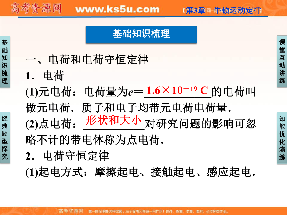 优化方案高三物理一轮复习课件第6章第一节电场的力的性质.ppt_第3页