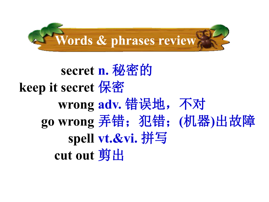 Unit4-Do-it-yourself-Task-精制课时课件(牛津译林版八年级上).ppt-(课件无音视频)_第2页