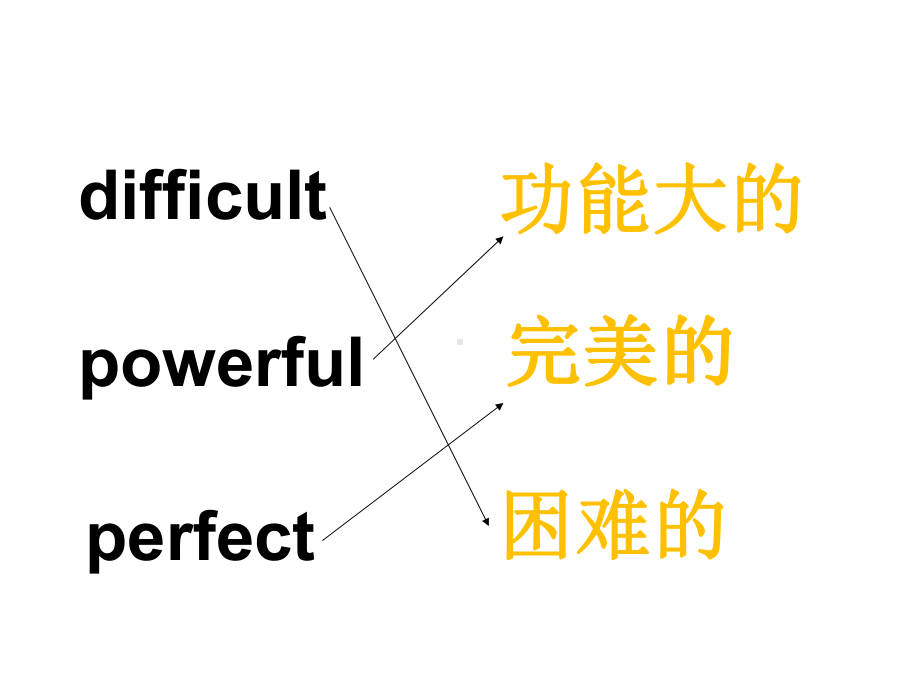 外研版(一起)四年级英语下册Review-Module-Unit-2.课件.pptx--（课件中不含音视频）--（课件中不含音视频）_第3页