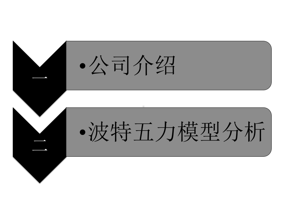 耐克公司波特五力模型分析课件.ppt_第2页