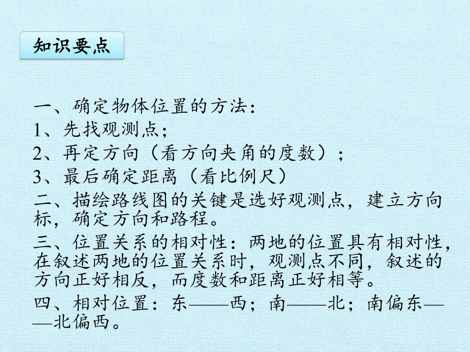 [新人教版]小学六年级数学上册《位置与方向(二)》复习课件2.pptx_第3页