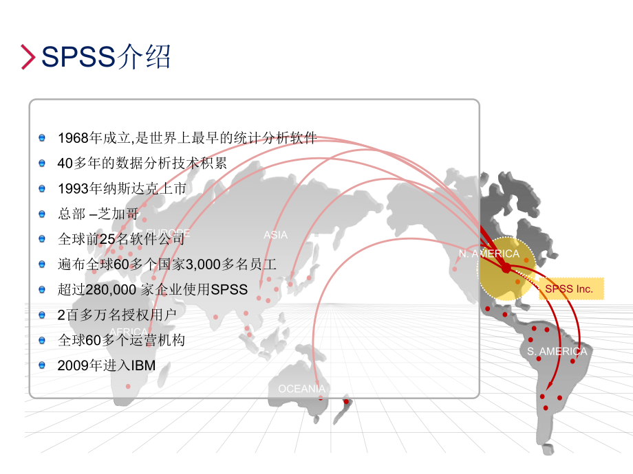 IBM-制造业的智能之路-PPT精选文档.pptx_第3页