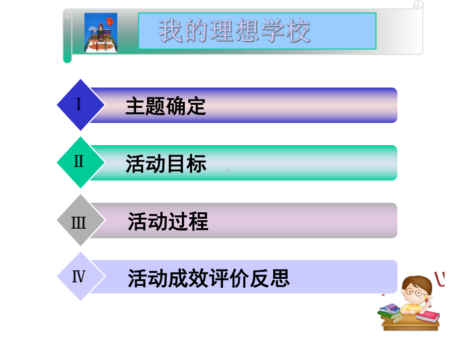 我的理想学校说课课件20.ppt_第2页