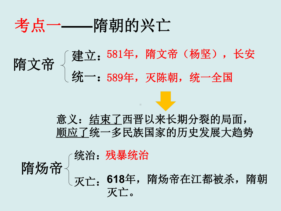 人教部编版七年级下册历史第一单元隋唐时期：繁荣和开放的社会复习课件(共16张).ppt_第3页