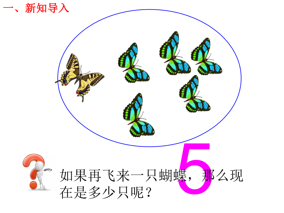 二年级上册数学认识数字6人教版培智学校.ppt_第2页