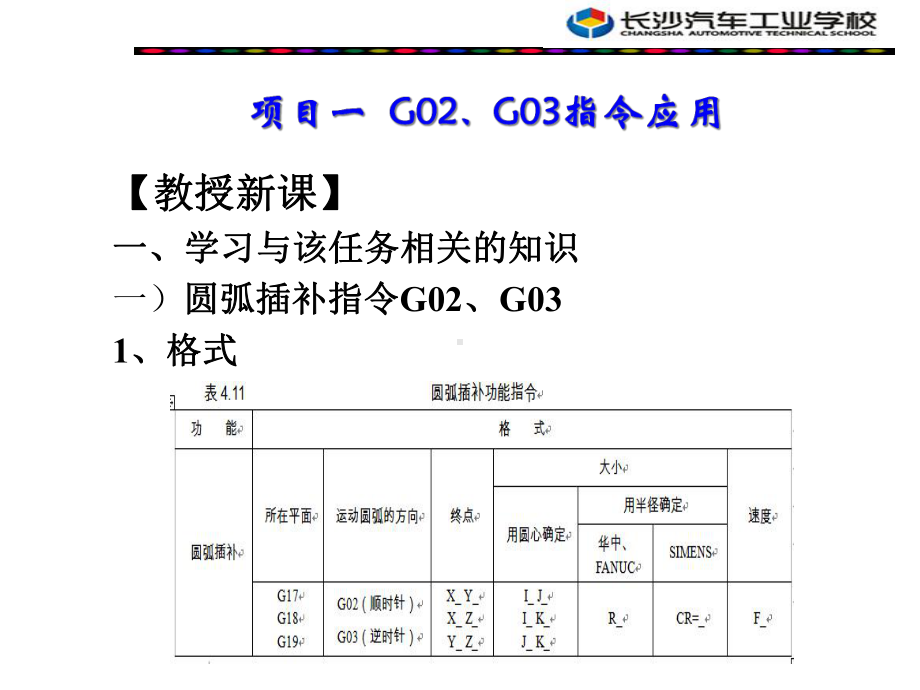 《数控编程与加工》.ppt_第3页