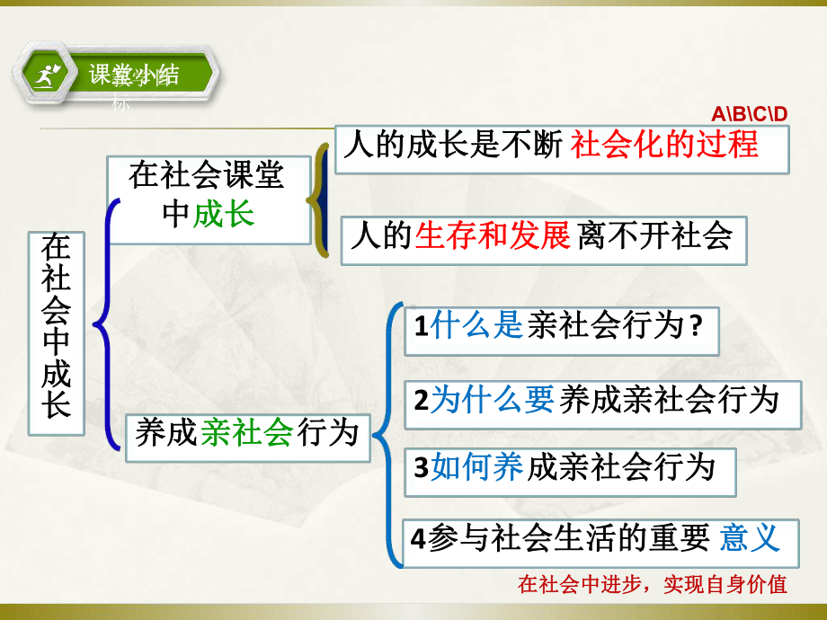 （部编版）初二政治上册《全册框架》八年级人教版道德与法治思维导图课件.ppt_第2页