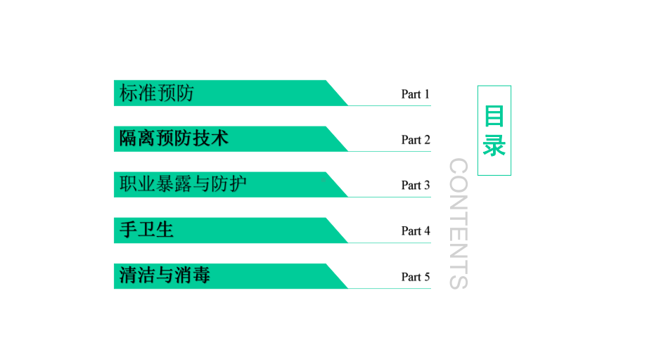 隔离防护培训课件.pptx_第2页