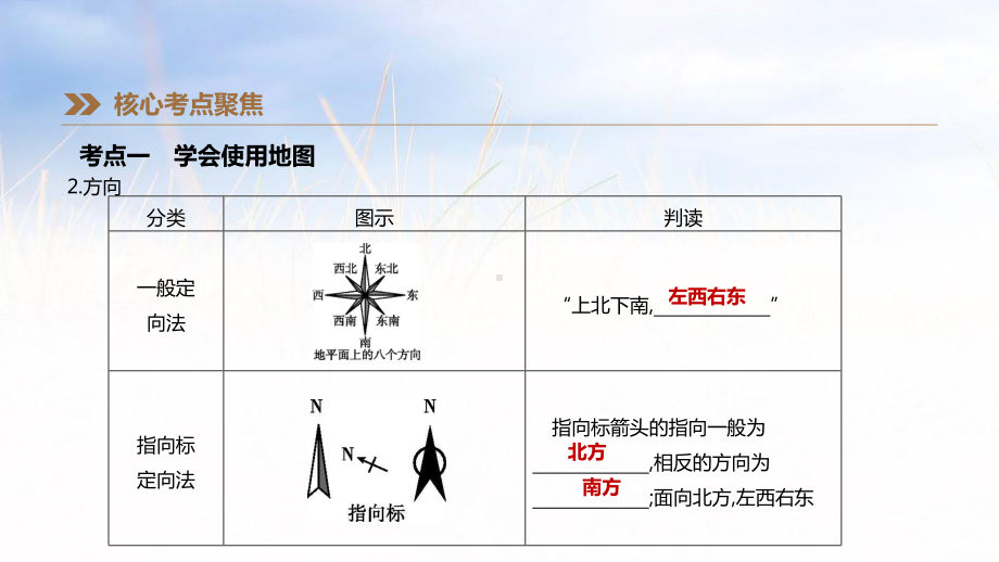 各版通用中考地理复习课件(含历年经典中考真题带答案)地图.pptx_第3页