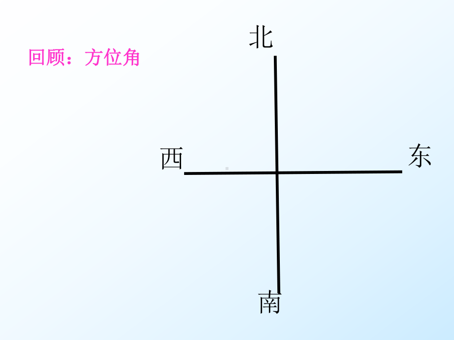 解直角三角形方位角课件.ppt_第2页