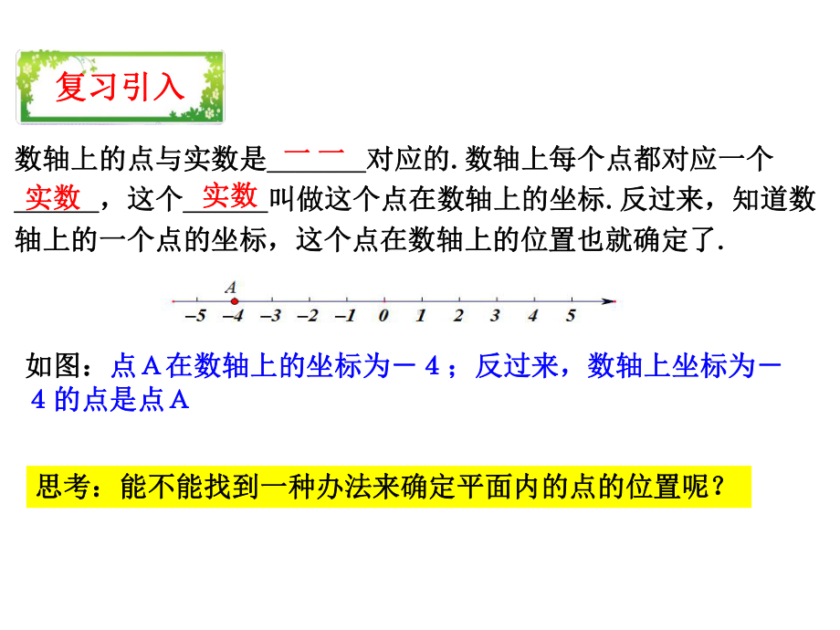 人教版七年级下册712平面直角坐标系课件(共25张)-2.ppt_第2页