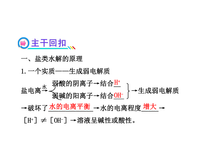 高三化学一轮复习盐类的水解课件.ppt_第3页