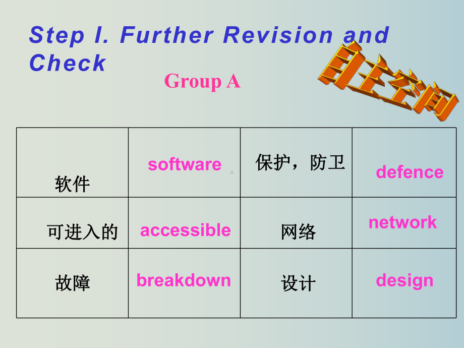 高一英语Internet课件.ppt_第3页