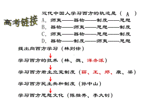 高中历史选修一维新运动的兴起课件.ppt