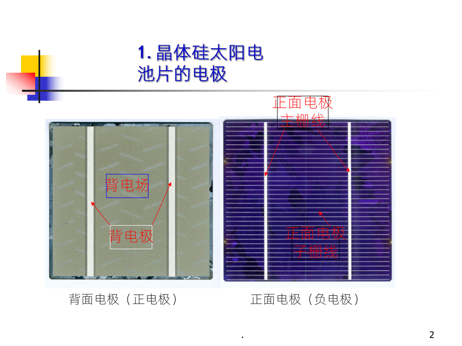 《丝网印刷电极生产》课件2.ppt_第2页